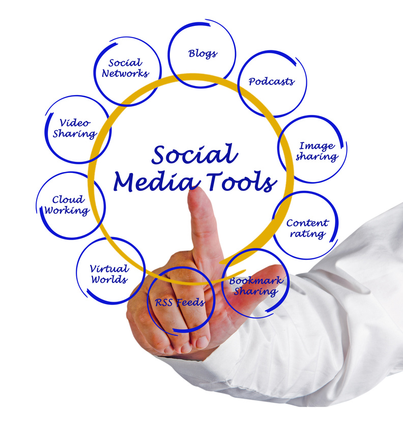 Diagram of social media tools